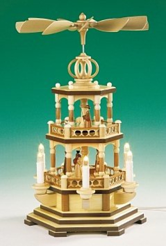 Pyramide Heilige Geschichte,